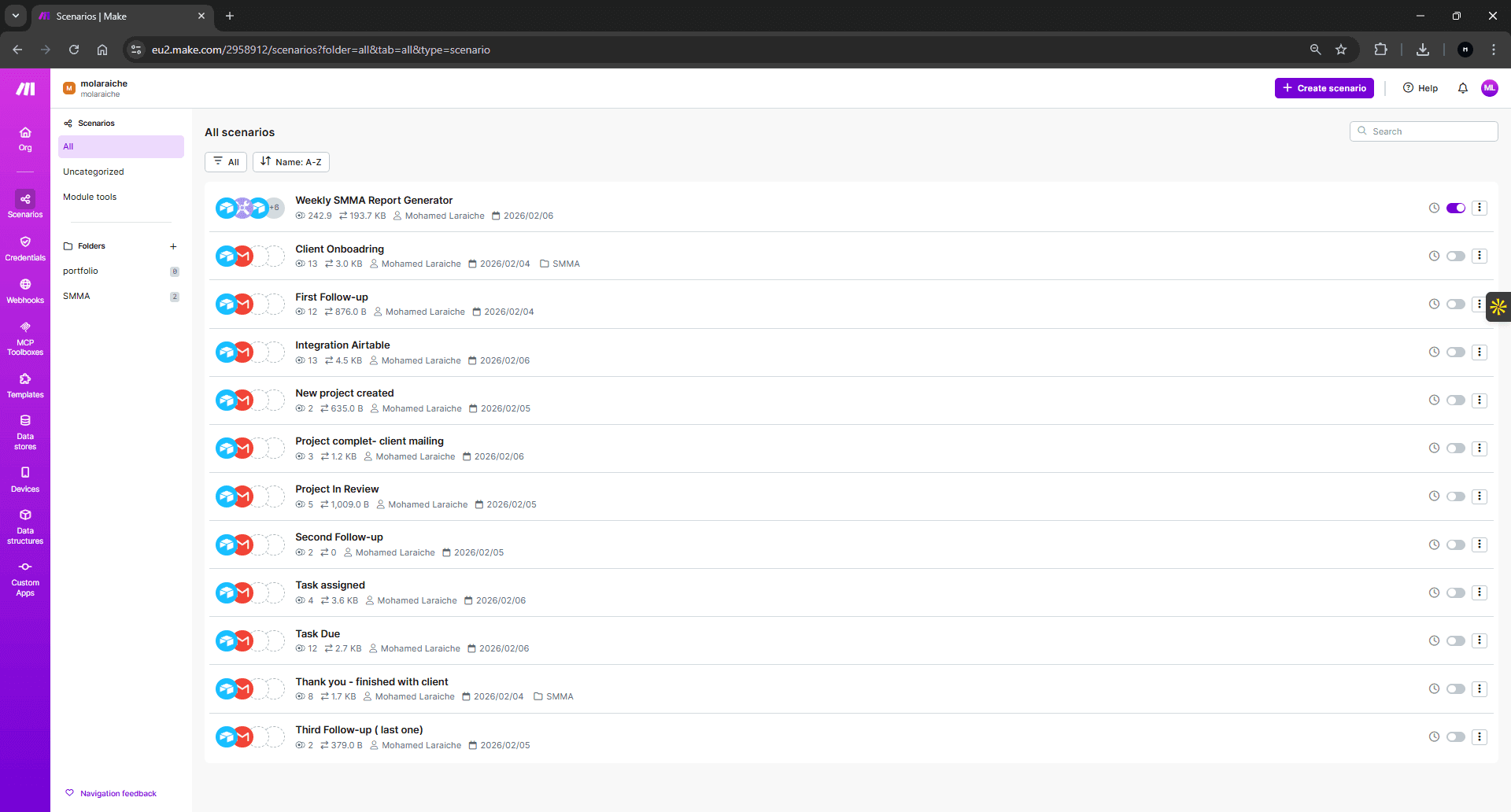 Make.com Scenarios - List of all 12 automation workflows created in Make.com