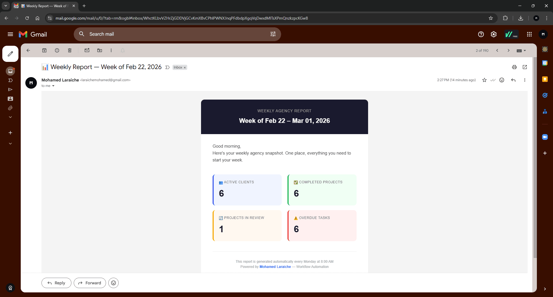 Weekly Agency Report Email - Automated email showing agency metrics: 6 active clients, 6 completed projects, 1 in review, 6 overdue tasks